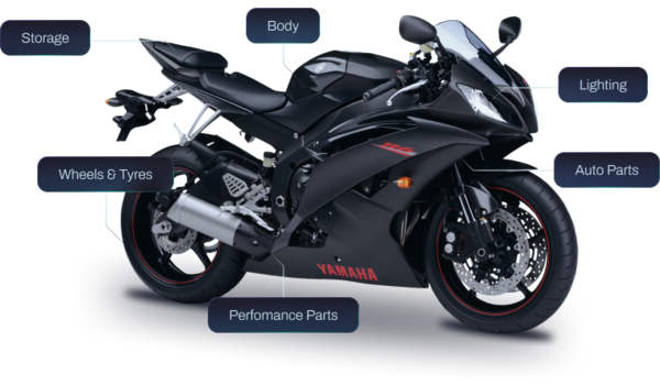 Auto 360 Hero image